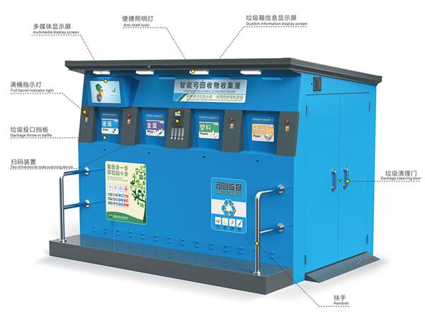 宿遷智能垃圾房價(jià)格-江蘇萬德福 宿遷智能垃圾房價(jià)格-江蘇萬德福