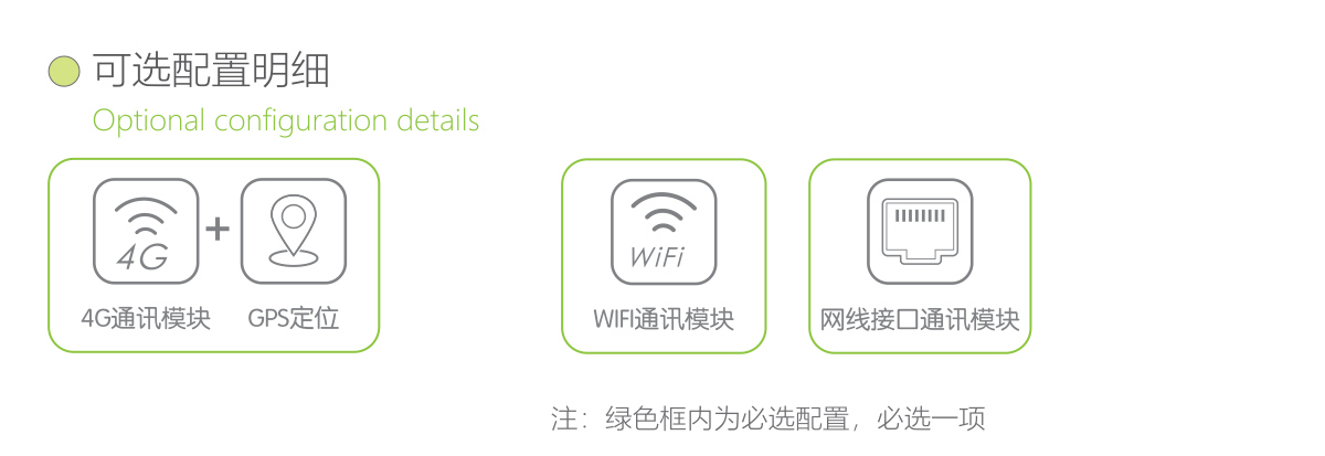 嵌入式微屏版中控系統可選配置明細